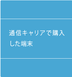 通信キャリアで購入した端末