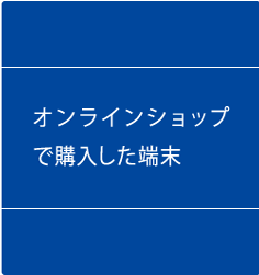 オンラインショップで購入した端末