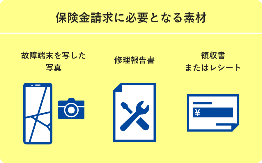 保険金請求に必要となる書類 1、故障端末を写した写真 2修理報告書、 3、領収書またはレシート