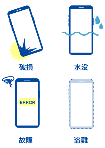 破損、水没修理、盗難、メーカ修理不能